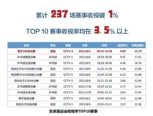 姐妹恋